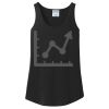 Ladies Core Cotton Tank Top Thumbnail